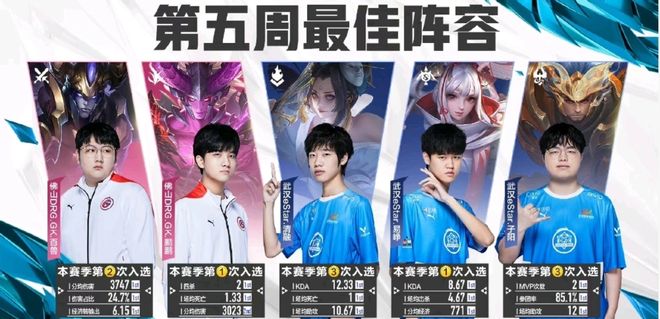 并探讨明星 并探讨明星