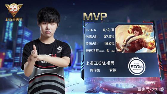 力的重任 力的重任