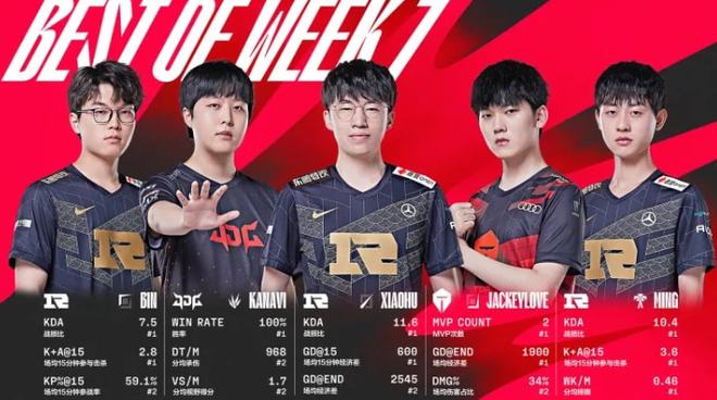 鑑於往年購 鑑於往年購