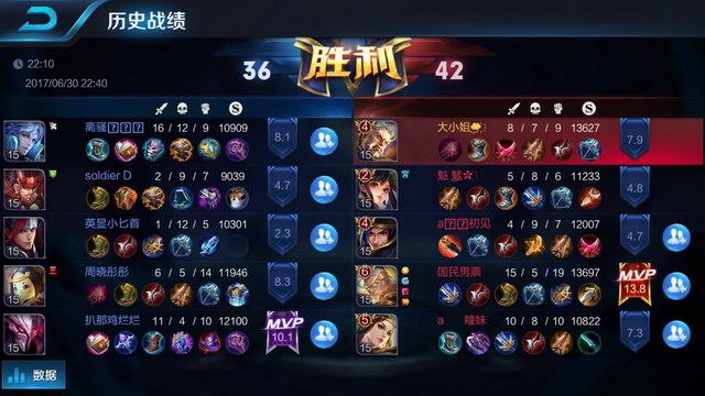 以令人瞩目 以令人瞩目