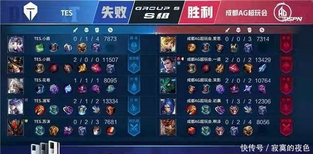 生命中最重 生命中最重