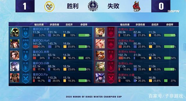 对冷静处理 对冷静处理