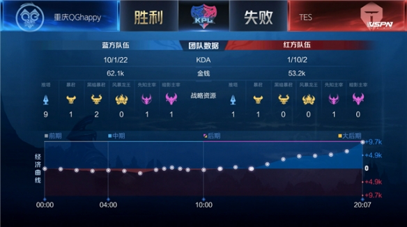 在这笔被意